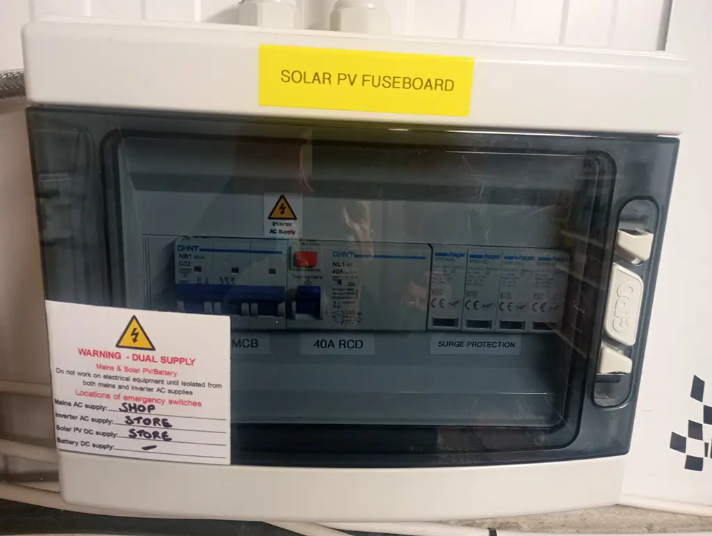 3 Phase AC Box