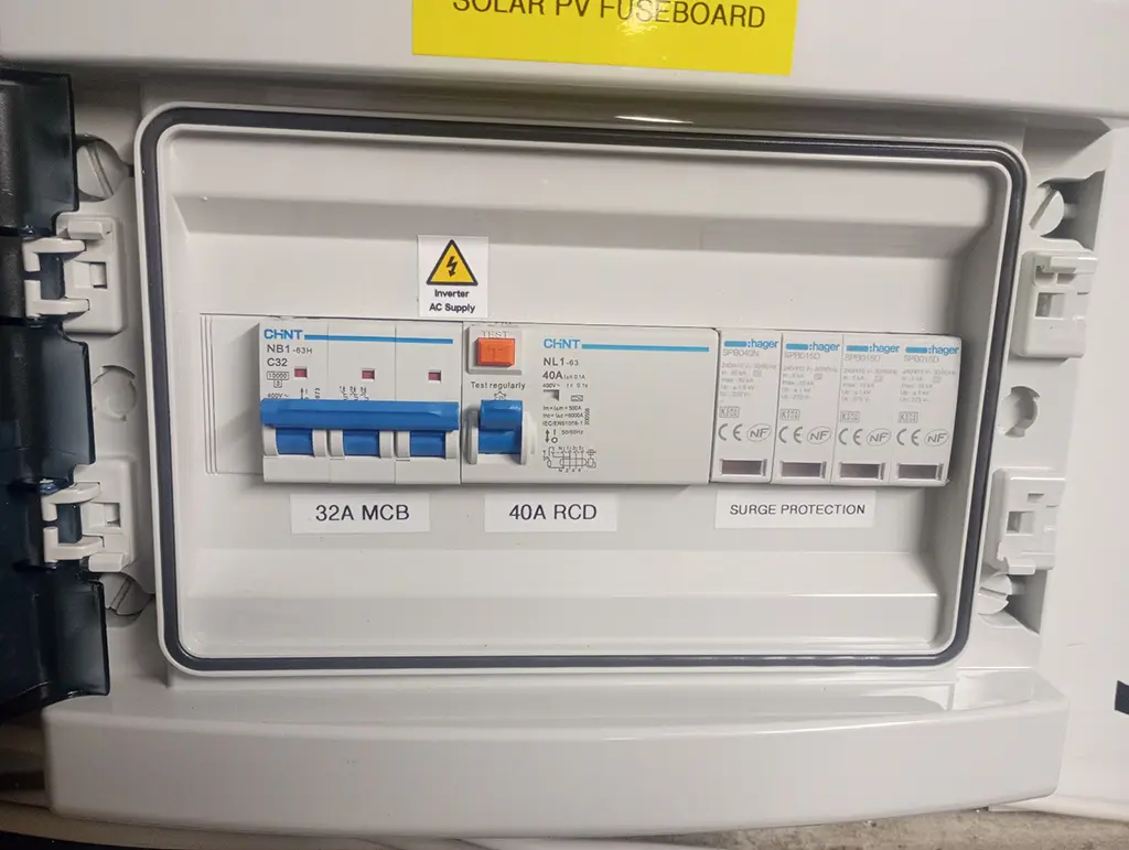 3 Phase AC Box