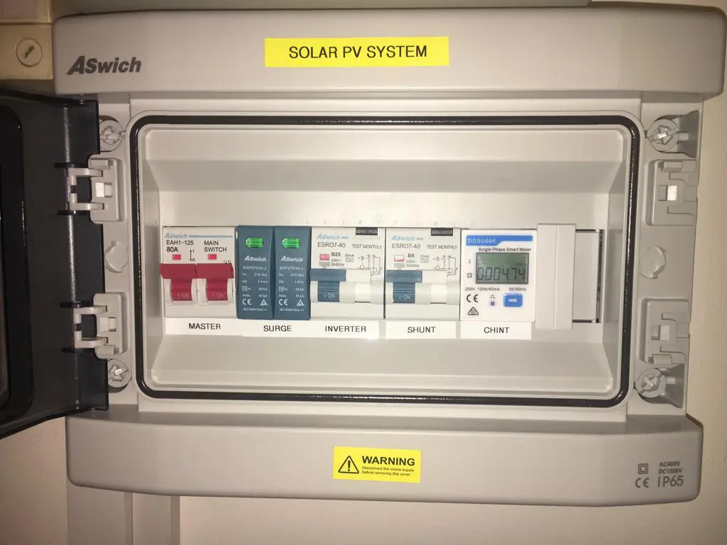 AC Boxes