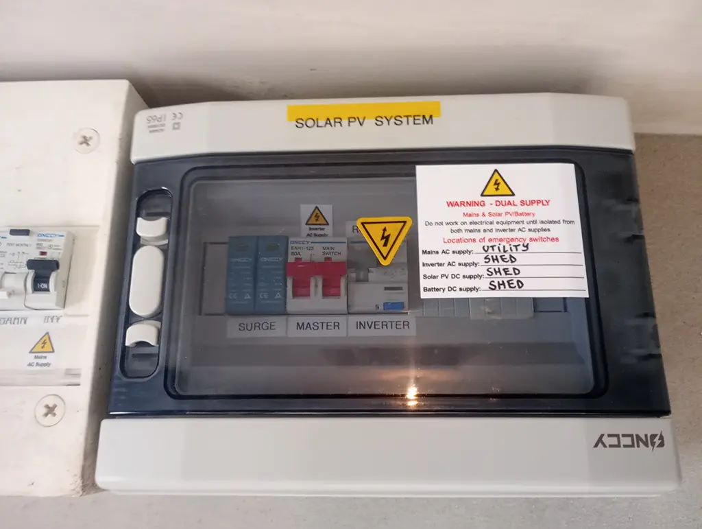 AC Boxes