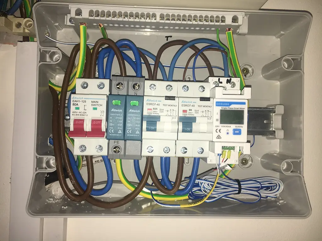 AC Boxes