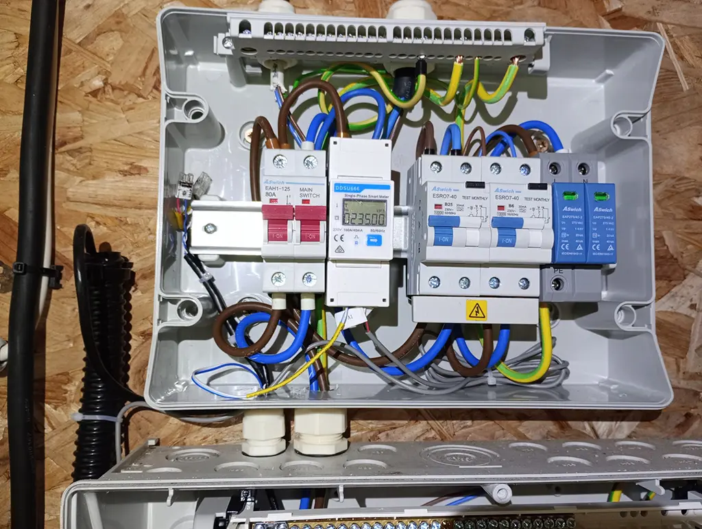 Cabling
